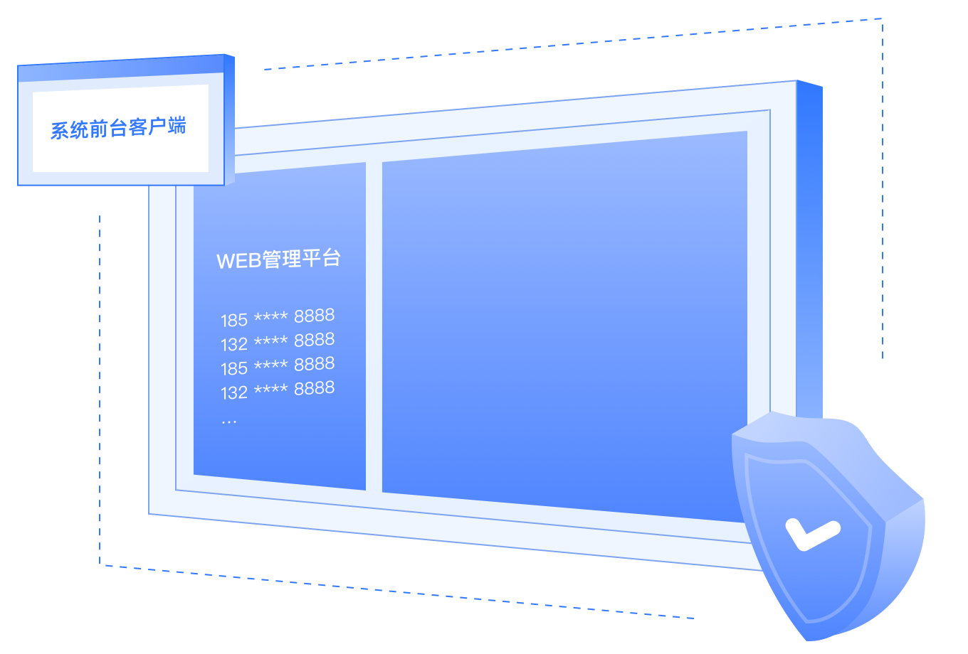 工作号